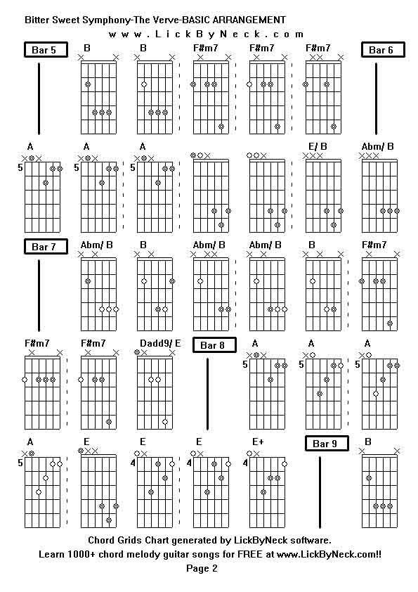 Chord Grids Chart of chord melody fingerstyle guitar song-Bitter Sweet Symphony-The Verve-BASIC ARRANGEMENT,generated by LickByNeck software.